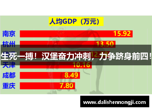 生死一搏！汉堡奋力冲刺，力争跻身前四！