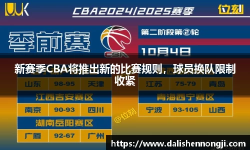 新赛季CBA将推出新的比赛规则，球员换队限制收紧