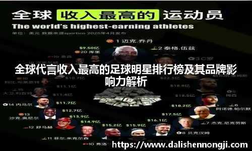 全球代言收入最高的足球明星排行榜及其品牌影响力解析