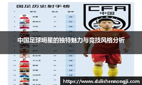 中国足球明星的独特魅力与竞技风格分析